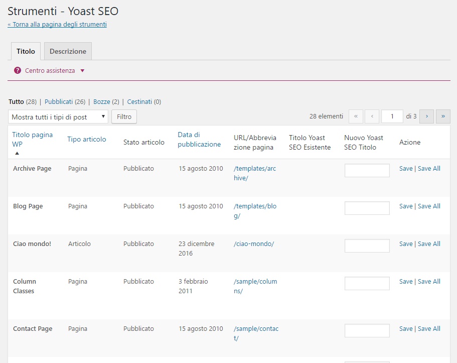 editor di massa seo by yoast