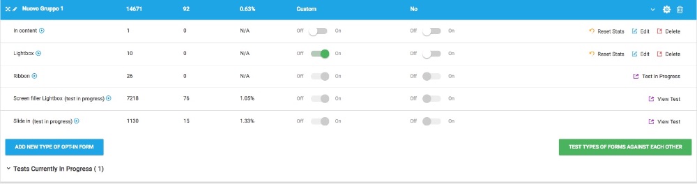 Thrive Leads AB Testing WP